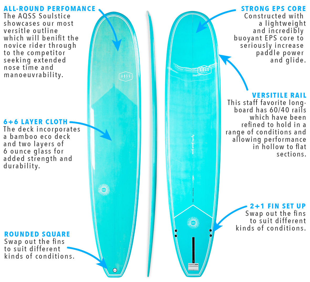 AQSS Soulstice Longboard 9'0" - Aqua