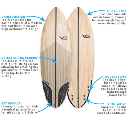 Zephyr Hybrid Shortboard - Ecotech